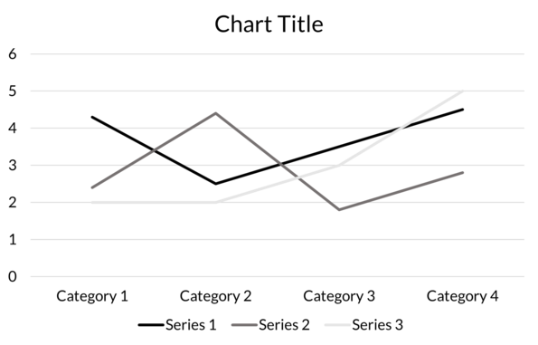 A line chart showing different shades of grey to illustrate data.
