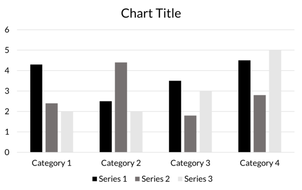 A bar chart showing different shades of grey to illustrate data.